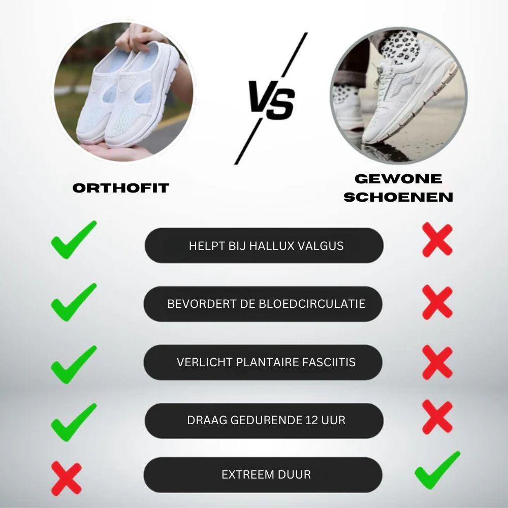 Orthostep | orthopedische sportsandalen voor dames en heren