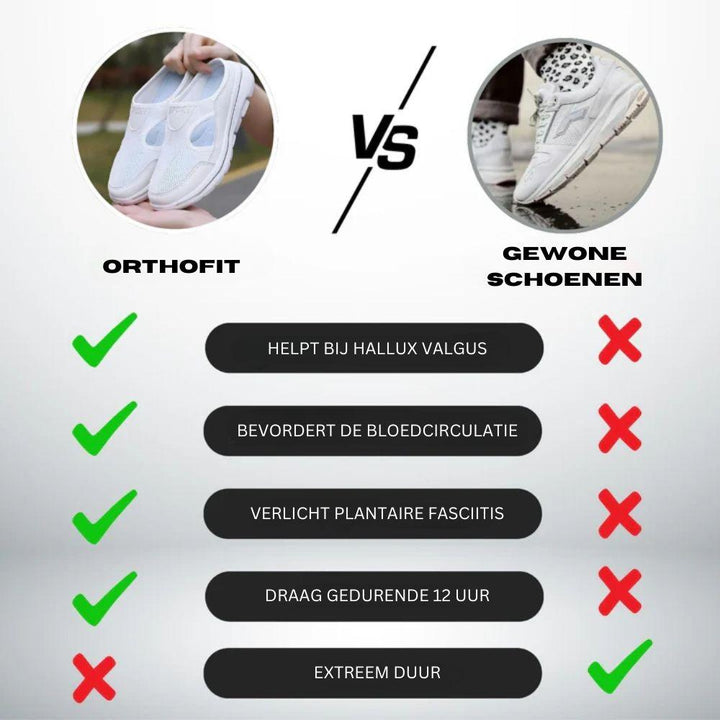 Orthostep | orthopedische sportsandalen voor dames en heren
