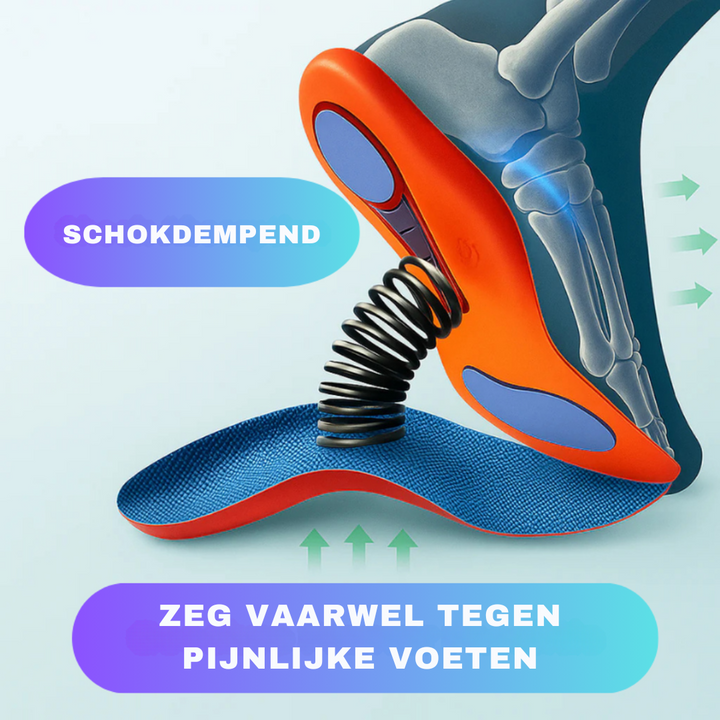 Step-up | Orthopedische inlegzolen